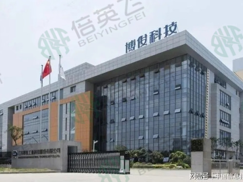 常州博俊科技有限公司